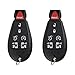 YITAMOTOR Keyless Entry Remote Control Car Key Fob Replacement 7 Button For M3N5WY783X IYZ-C01C
