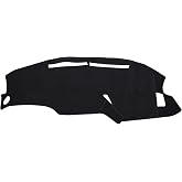 ApplianPar Dashmat Dashboard Cover for Ford | for F-ord F150 F-150 1999 2000 2001 2002 2003 Dash Mat Pad Sun Shade Carpet Black