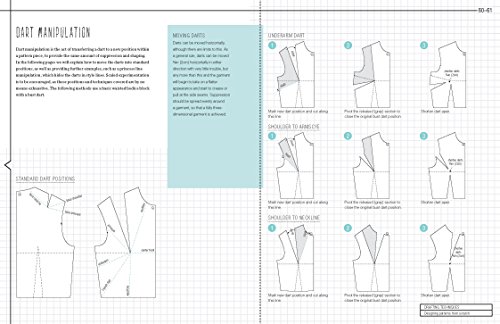 The Pattern Making Primer: All You Need to Know About Designing, Adapting, and Customizing Sewing Patterns - Thumbnail 5