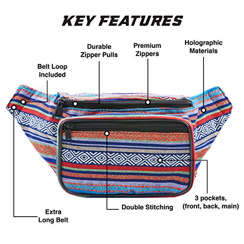 3 SoJourner+Festival+Fanny+Pack+Fashion