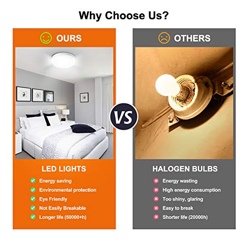 Badkamerlamp 18 W 1440 lm 6500 K koel wit Φ15,5 * 4,3 cm plafondlamp met inbouw LED voor slaapkamer, badkamer, keuken… - Afbeelding 8