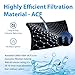 Waterdrop WD-FC-03 NSF Certified Faucet Filter, 320-Gallon Carbon Block Faucet Filter System, Tap Water Filter, Reduces Bad Taste & Up to 93% of Chlorine-Fits Standard Faucets(1 Filter Included)