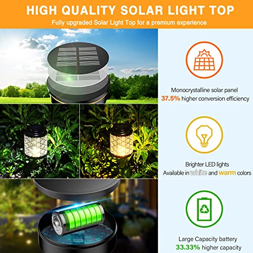 GEARLITE Solar Lamps Replacement Top 8 cm, Garden Solar Lights Replacement Parts with 2 LEDs (Warm/White) 800 mAh Solar Battery Box with Highly Efficient Solar Panels for Solar Lamps Lantern Lid Garden Pack of 2