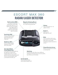 Escort Max 360, radar detector (negro), Negro