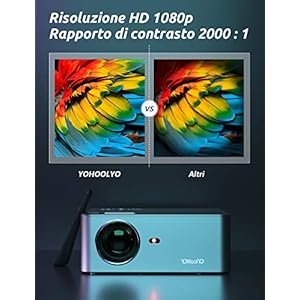 YOHOOLYO Mini Proiettore Portatile, 5500 Lumen Videoproiettore, 1080P con 200 pollici Display, 50000 Ore Cinema… - immagine 3