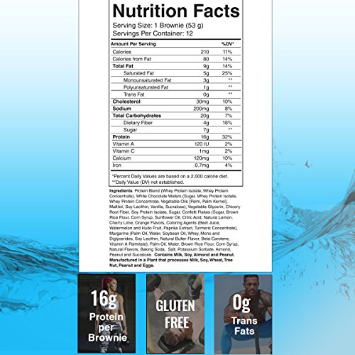RSP Protein Brownie (12 pk) - 16g of Whey Protein & Gluten Free, Delicious On-The-Go Healthy Snack - Soft Baked Brownie & High Protein Snack, Birthday Cake