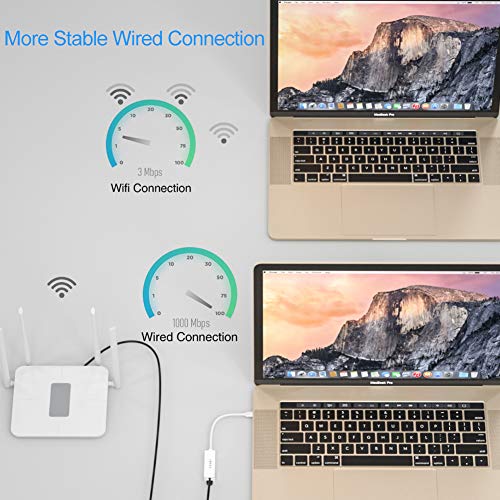 USB C to Ethernet Adapter, Type C to RJ45 Thunderbolt 3/Type-C Gigabit Ethernet LAN Network Adapter, Compatible with MacBook Pro 2019/2018/2017, MacBook Air, Dell XPS and More - Silver