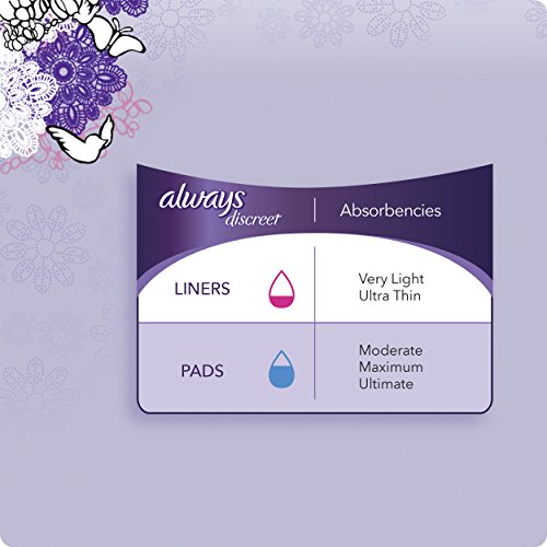 Always Discreet, Incontinence Liners, Very Light, Regular Length, 120 Count