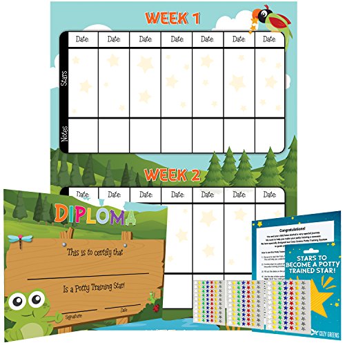 Potty Training Chart - Reward Sticker Chart - Nature Forest Theme - Marks Behavior Progress – Motivational Toilet Training for Toddlers and Children – Great for Boys and for Girls - Thumbnail 7