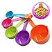 Rypet Pet Food Scoop Set of 5 - Measuring Cups and Spoons Set Plastic for Dog, Cat and Bird Food (Random Color)