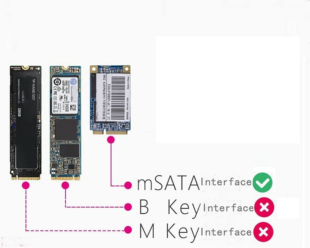 Multibao mSATA to USB 3.0 Hard Disk Drive Enclosure Adapter Box Case Cable Aluminum Superspeed 5Gbps Support 30x50mm Compatible for 500GB 240GB 120GB 64GB Solid State Hard Disk Drive