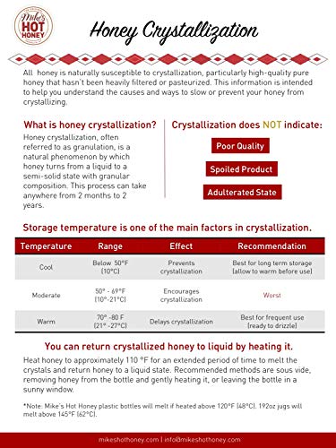 Mike's Hot Honey 12 oz - Image 12