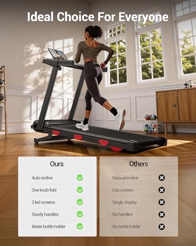 CURSOR 15% Auto Incline Treadmills for Home, 10S Folds Away Portable Treadmill with Led Screen & Handle Bar Up to 300LBS Capacity, 3.0HP 7-Layer Shock-Absorbing Walking Pad Treadmill 0.6-7.2MPH