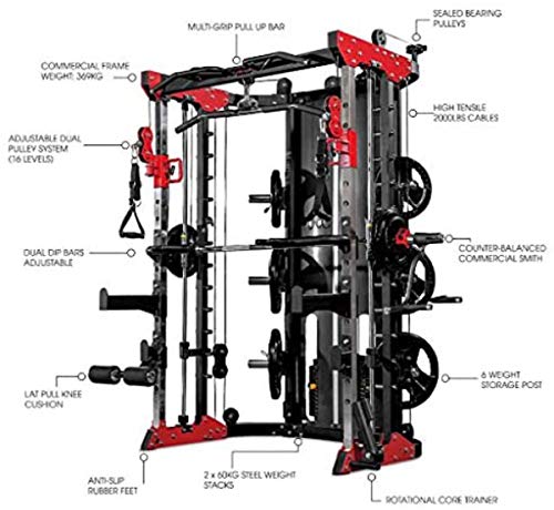 Commercial Home Gym - Smith Machine, Cables with Built in 160 kg Weights - Image 4