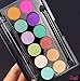 Sleek i-Divine Snapshots Palette Mineral based Eye Shadow Palette