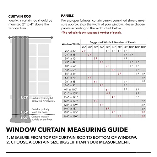 Deconovo Blackout Curtains for Bedroom, 72 Inches Long Room Darkening