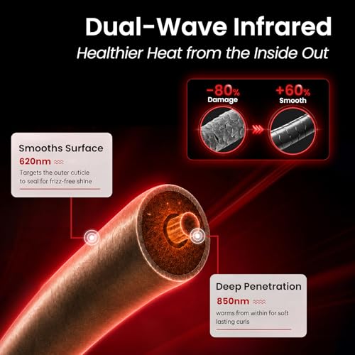 GLAMUP Beauty Real Infrared Thermal Brush, Infrared Heat for Less Damage & More Shine, Extra-Long Barrel for Long Hair, Creates Soft Waves, Volume & Face-Framing Flicks, Pink