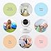 ANNKE HD 1080p Wireless Pan/Tilt IP Camera with 2-Way Audio and Motion Detection White