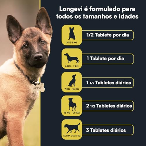 Longevi Suplemento Multivitamínico para Cachorros em Tabletes Mastigáveis - 150g, Vitamina para Cães para Imunidade, Energia, Pelo e Pele.
