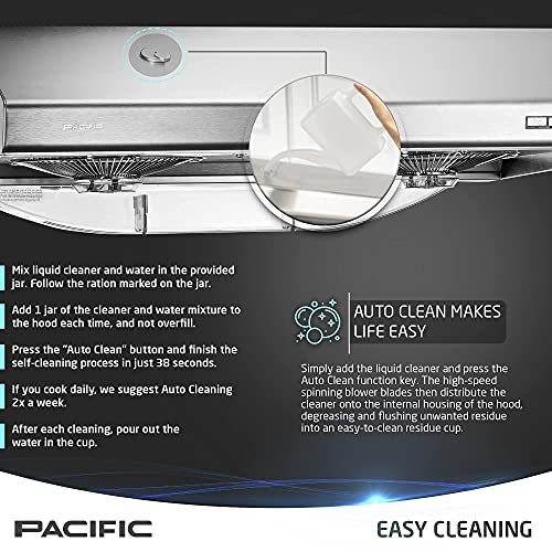 Pacific Kitchen Vent Hood AC30BS 30 Inch Under Range Hood