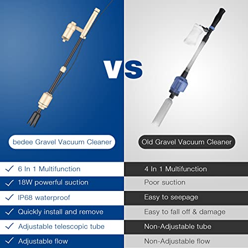 bedee Aquarium Vacuum Gravel Cleaner Electric Fish Tank Cleaner 6 in 1 Automatic Water Changer Filter for Washing Sand Removable Siphon Vacuum Gravel Cleaner Kit 18W IP68 Waterproof Safer-Beige