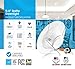 PARMIDA (12 Pack) 5/6 inch Dimmable LED Recessed Lighting, 15W (120W Replacement), Retrofit Baffle Metal Trim Lights, 1000lm, 3000K, LED Ceiling Can Light, Energy Star & ETL-Listed, 5 Year Warranty