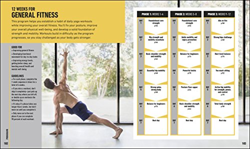 Yoga Fitness for Men: Build Strength, Improve Performance, and Increase Flexibility - Thumbnail 5