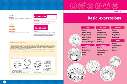 How to Create Manga: Drawing Facial Expressions: The Ultimate Bible for Beginning Artists, with over 1,250 Illustrations