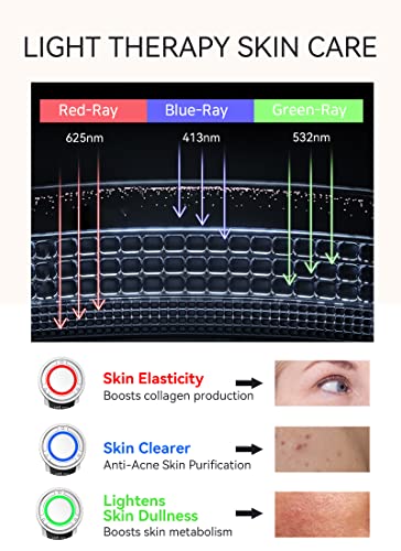 ANLAN Masajeador Facial para Antiarrugas y Reafirmante, 5EN1 Pro Maquina Estetica Antienvejecimiento, Cuidado Facial, Antiflacidez Cara y Cuello, Limpieza profunda, con algodón