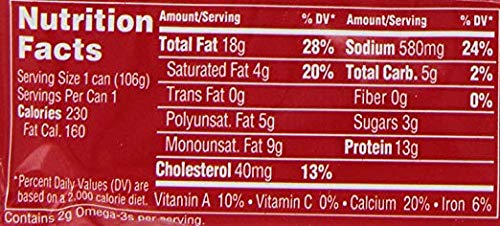 KING OSCAR PREMIUM SARDINES IN DIJON MUSTARD, 3.75 OUNCE CANS (PACK OF 1), WILD CAUGHT CANNED SARDINES
