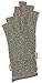 IMAK Compression Arthritis Gloves, Ruby, Medium