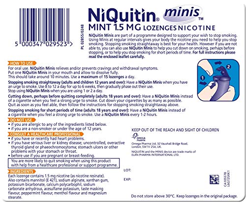Niquitin Mini Mint Lozenges 1.5Mg - //medicalbooks.filipinodoctors.org