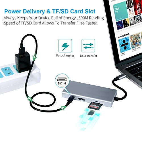 USB C to HDMI VGA USB3.0 Adapter,USB Type C Hub with HDMI 4K VGA 3 USB3.0 Audio PD Charging Port and TF/SD Card Slots,Compatible with Samsung DeX for Galaxy S10/S9/S8/Note 9/8,MacBook/MacBook Pro