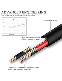 Cable de datos micro USB, [2 unidades de 10 pies] extra largo tipo A macho a Micro-B macho para Android, Echo Dot (2ª generación), Huawei Honor 6X, Samsung Galaxy S7 Edge S6, Note 5 edge 4, LG G4 G3, HTC, Motorola