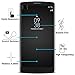 TANTEK [2-Pack Screen Protector for LG V10,Tempered Glass Film,Ultra Clear,Anti Scratch,Bubble Free,Case Friendly