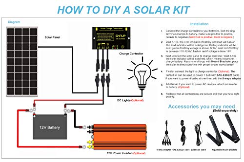 3 SUNER+POWER+Watts+Solar+Panel