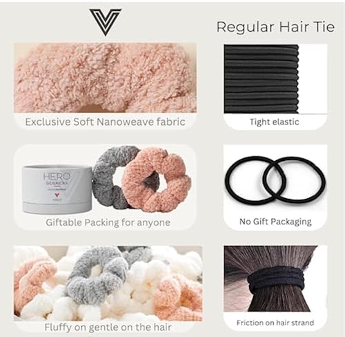 VOLO Spa Headband For Women | Hair Band For Makeup, Washing Face