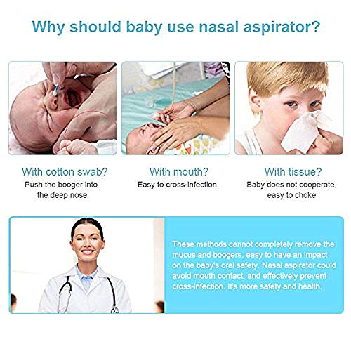 Itomoro Baby Nasal Aspirator-Battery Operated (LCD Screen,Music,3 Adjustable Suction Level) Nose Cleaner for Newborns and Toddlers