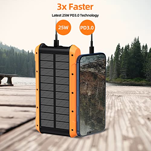 PD 25W Solar Power Bank, 30000mAh Solar Charger with 4 Outputs & 3 Inputs, External Backup Battery with Digital Display, LED Flashlight for iPhone, Tablet, Samsung and Outdoor Camping