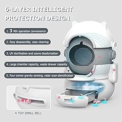Self-Cleaning Cat Litter Box,Automatic Litter Box