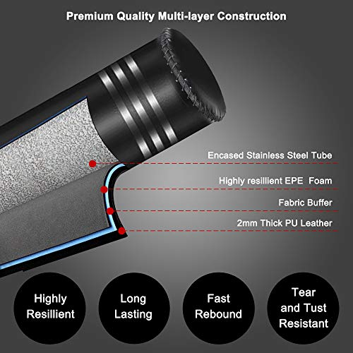 pexmor reflex bag