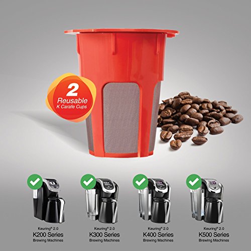 K Cup Filters 