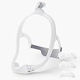 Gbbazu Nasal Frame Assembly for Respironics DreamWear, Grey