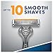 Gillette Sensor3 Men's Disposable Razor, 8 Count