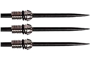 Harrows Power Point Replacement Points