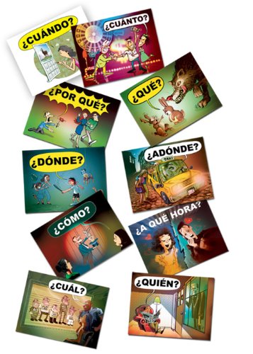 Questionwords posters (spanish edition)