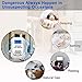 Natural Gas Detector, GEARDON Plug-in Home Gas/Methane/Propane Alarm, Leak Sensor Detector with Voice Promp and LED Display