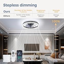 Mcestna Flush Mount Black Ceiling Fans with Lights