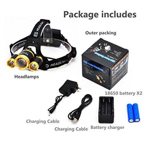 BenRan Headlamp Super Bright Automatic Sensor Switch Light CREE T6 Adjustable Focus Zoom Lights Lamp,Headlight Bicycle LED Flashlight,4 Modes (Gloden-10000lm)