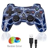 PS3 Controller